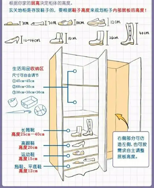 3款最常见的鞋柜尺寸照着做不会翻车7575