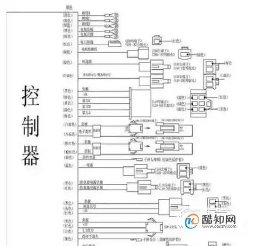 电动三轮车全车接线图详解手工版优质