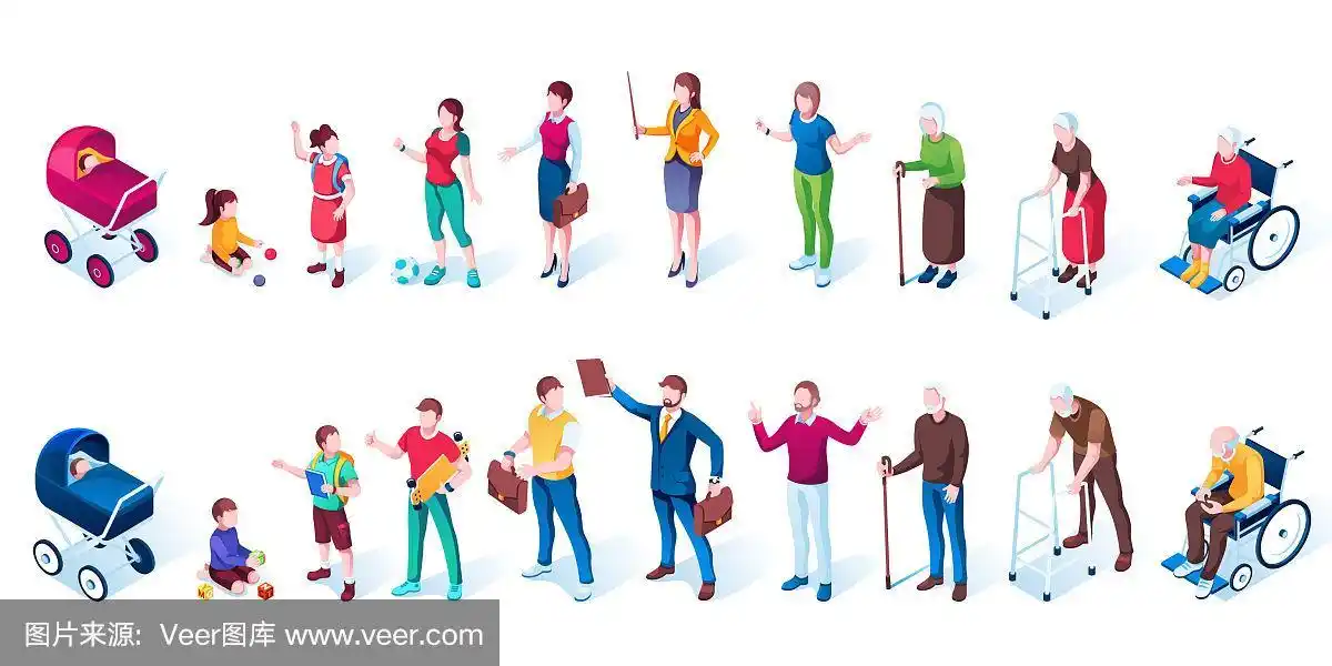 卡通人物在衰老阶段的年龄