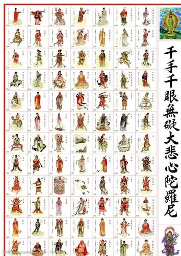 展板模板 关键词:大悲咒素材展板 大悲咒 高清大图 70 50cm 84位菩萨