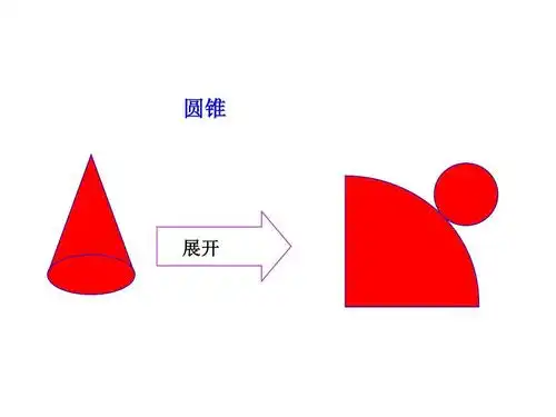 七年级数学上册(华师大版)4.3 立体图形的表面展开图 4.