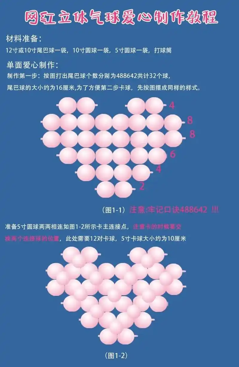 网红立体气球爱心制作教程.网红立体气球爱心详解教程 |详细简 - 抖音