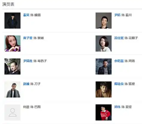 娱乐 电视剧 国内电视剧新闻 正文  《猎狼者》是芒果tv,湖南卫视