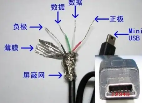 如何识别usb数据线正负极