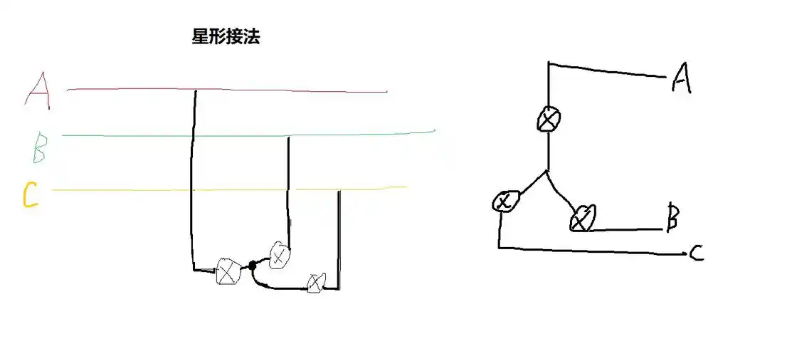 三相电怎么串联灯泡