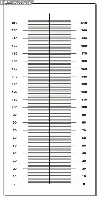 求ps大神把我p 到第二张图片 谢谢