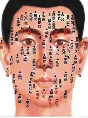 下巴算命男人下巴长瘊子算命阿门运势,脑筋急转弯大全及答案,嘴角长