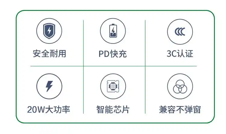 苹果13充电器20w快充电头原装套装iphone1211pro8充电线数据线