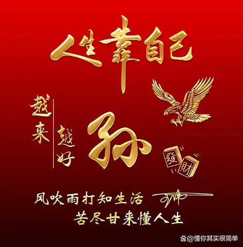 2024微信头像,姓氏头像,人生靠自己精致个性签名头像,请查收