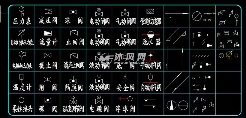 各种止回阀图例