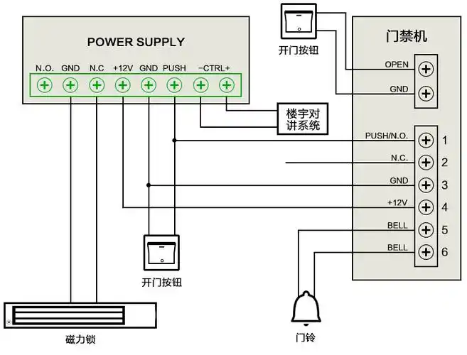 fcl280kg系列磁力锁