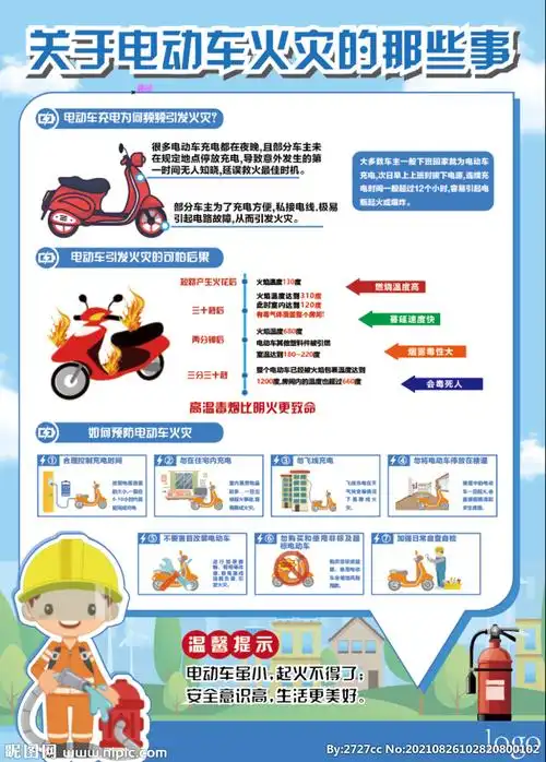电动车安全宣传图片