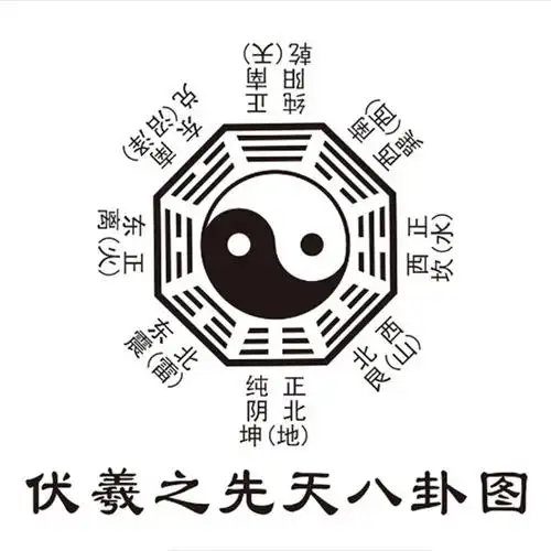 青石八卦图风水阴阳镜石头八卦图石雕摆件太极八卦盘加工石龟圆形直径