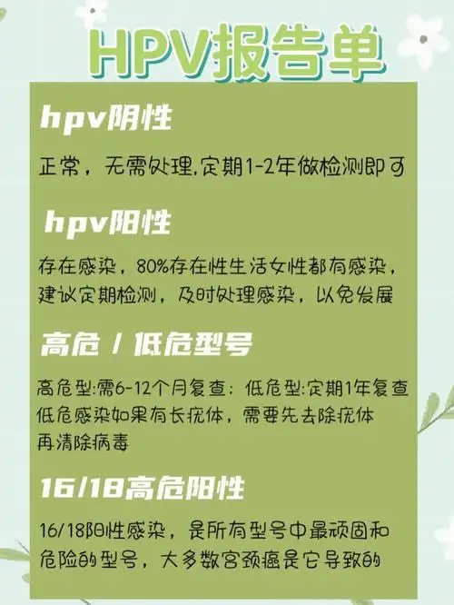 1分钟学会hpv,tct,活检报告单!