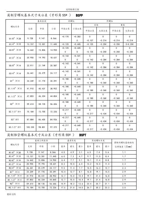 英制管螺纹基本尺寸及公差(牙形角55)bspp 螺纹代号|基本直径|内螺纹