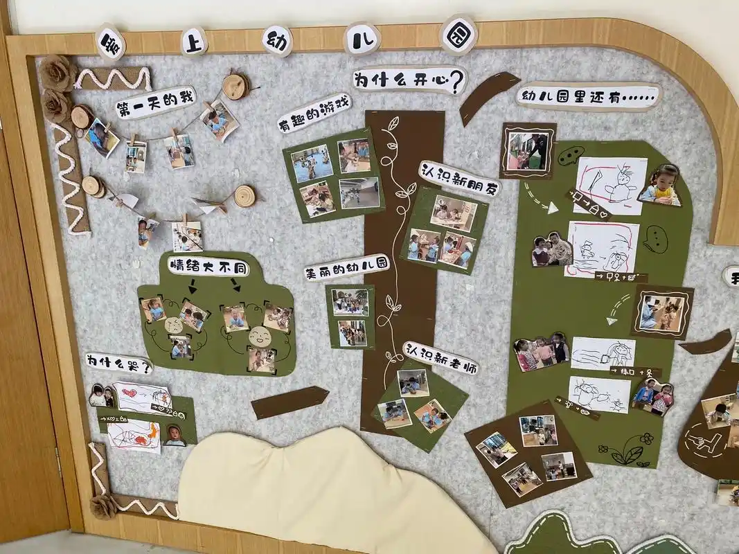 小班:爱上幼儿园主题墙.#幼儿园环境布置 #环创素材 #幼师 - 抖音