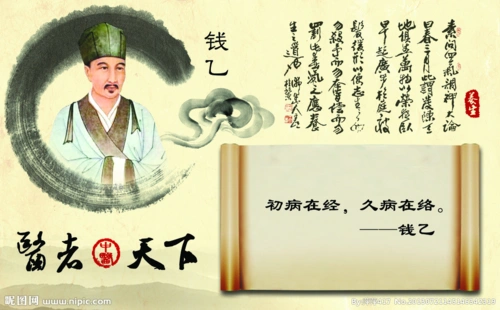 学医日记之一钱乙妙答神宗垂询