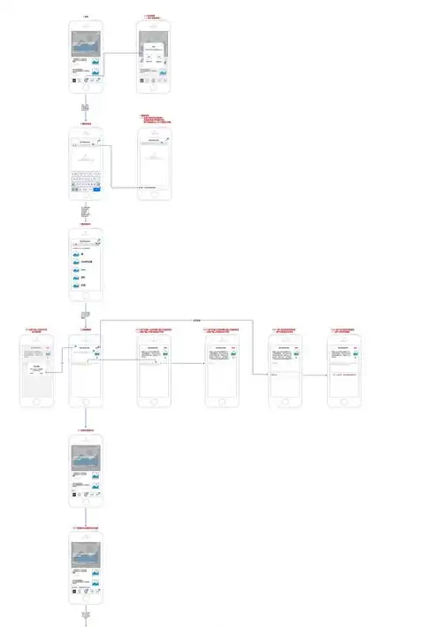 四,「appso」页面原型流程图