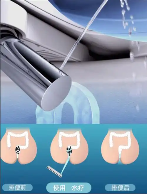 地尔肠道健康科技有限公司