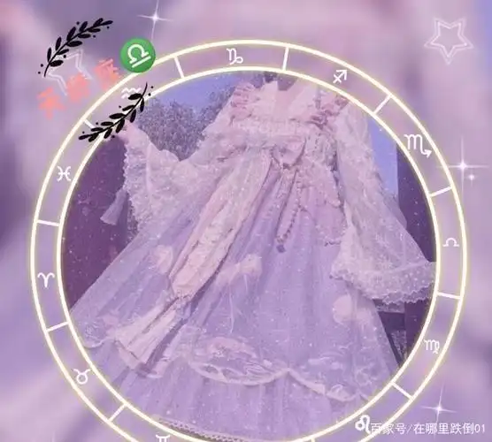 十二星座女性头像(自制)