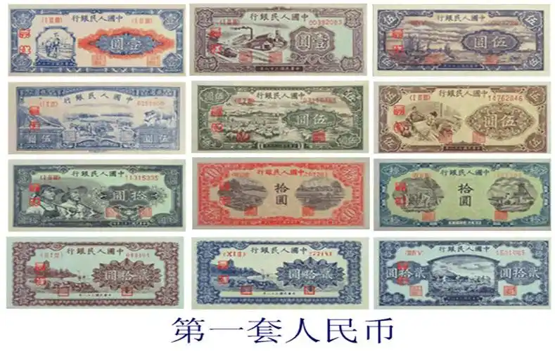 人民币又暴跌了收藏前景到底如何第10页