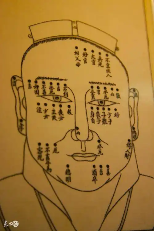 相术之男人身上的十大"发财痣"有你吗?_手机搜狐网