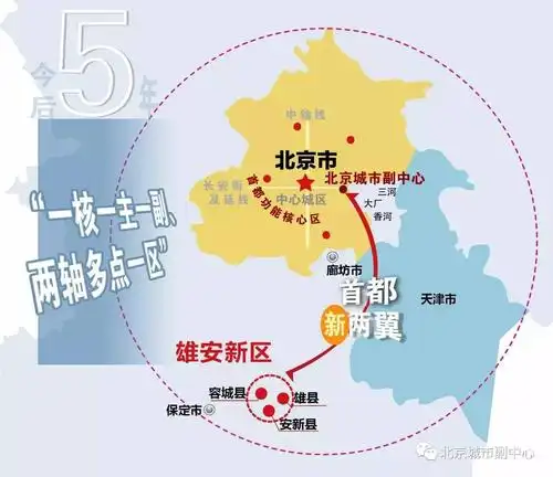 你好,我是北京城市副中心!