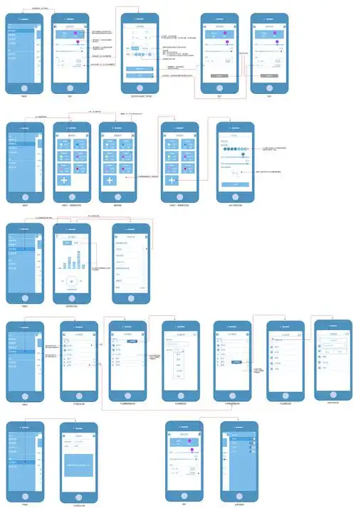 信息创作时间2015/04/02添加表情sundydayaxure专门做原型图的一个