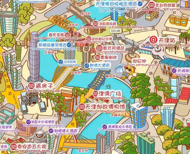 天津旅游手绘地图