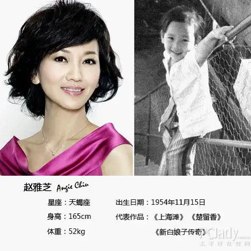 tvb众星童年照曝光赵雅芝张可颐似路人