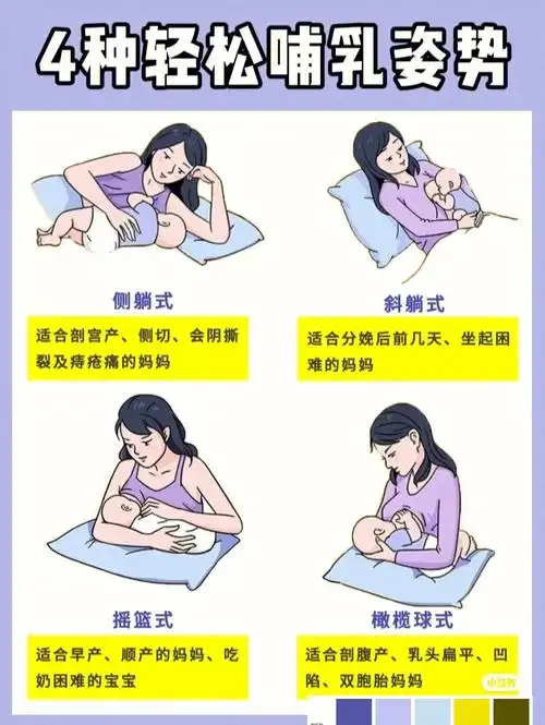 新手妈妈母乳喂养攻略