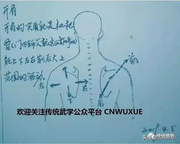 如何开胯(摆胯教程慢动作分解) 第5张