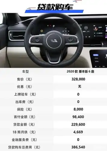 "易"起进店探底价 理想one 全款33.6万元开回家