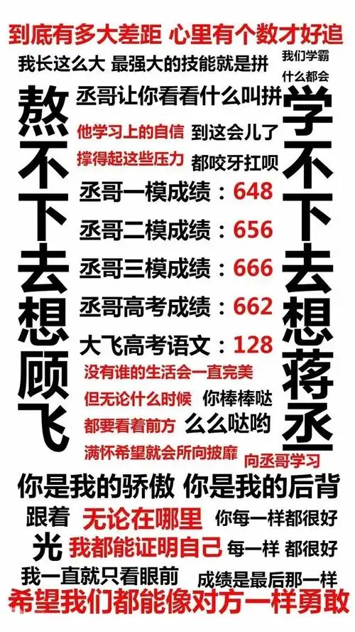 想要更多关于原耽的激励学习的手机壁纸,各位的库存充足吗,求推荐?