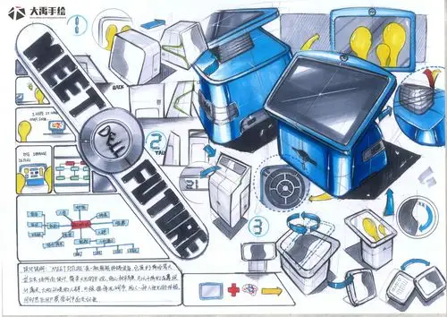 大禹考研 工业手绘效果图 工业快题考研大禹工业考研 产品手绘考研