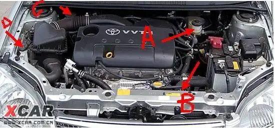 急问冷却液是看a处还是b处?(有图,有答案了)_威驰论坛_爱卡汽车移动版