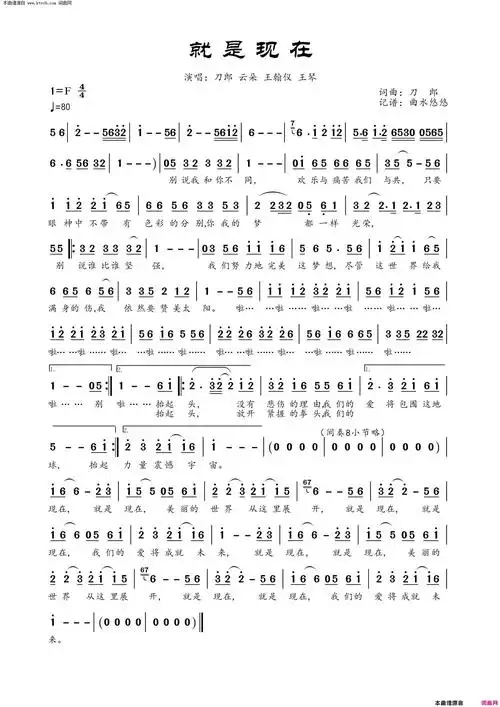就是现在简谱-刀郎演唱-刀郎/刀郎词曲1