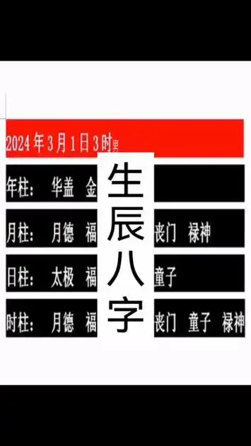 3月1日生辰八字