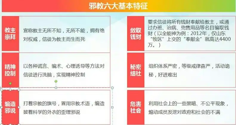 其它 崇尚科学 反对邪教 写美篇  邪教的六大基本特征—— 一个真实的