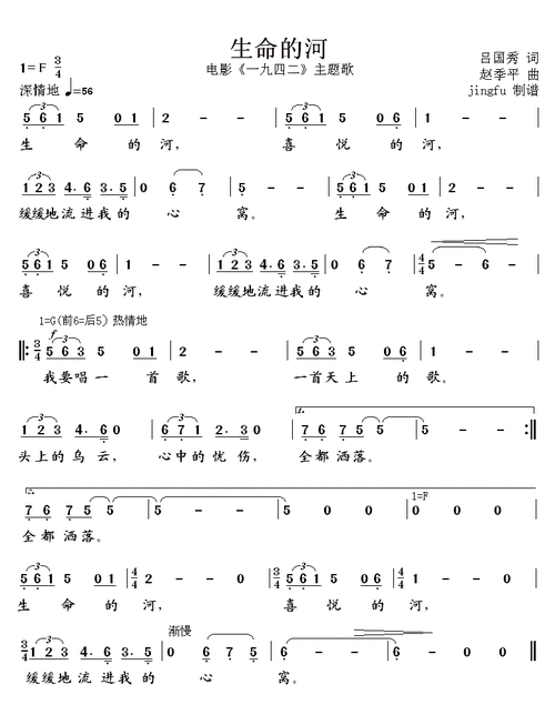 jingfu(记谱)查看更多>>(生命的河) / jingfu记谱相关歌谱:[简谱]生命
