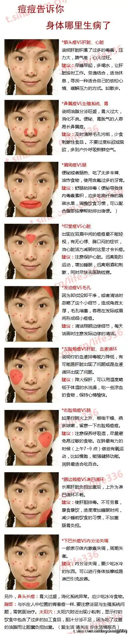 粉刺长在不同位置的原因是什么啊?