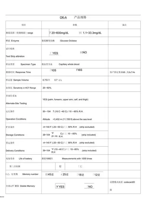 产品规格说明书模板