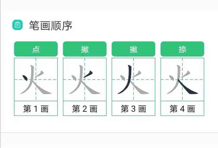 五行"火"的简介及属性的字