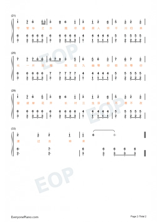 等你归来钢琴数字简谱我在红尘等你人间等你守繁华之外抖音热歌