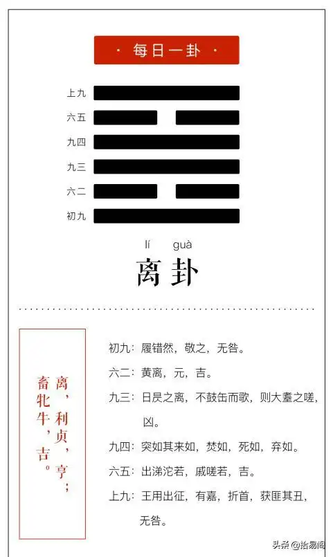 《易经》六十四卦第三十卦——离卦