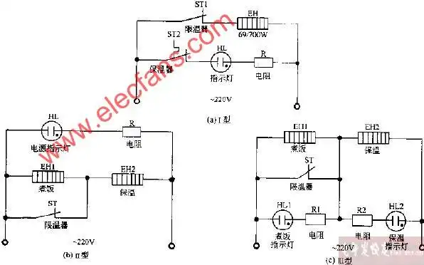 半球Ⅰ型 Ⅱ型 Ⅲ型自动电饭锅电路图