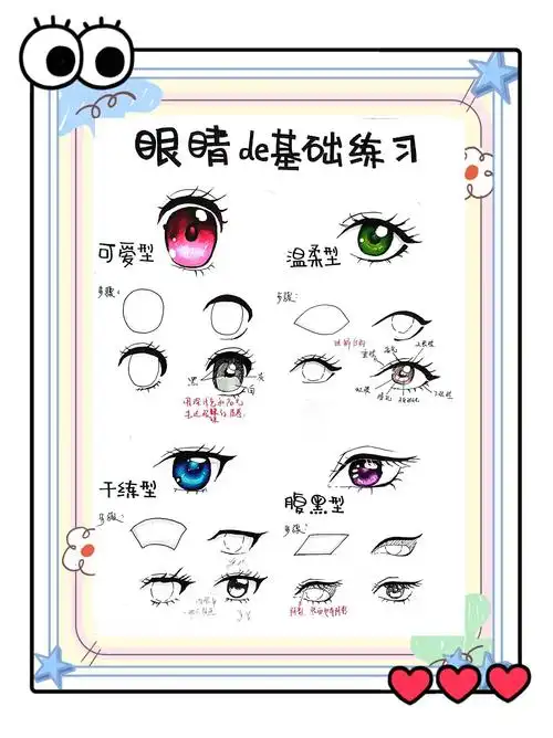 动漫新手必学:从手部到眼睛的基础教程