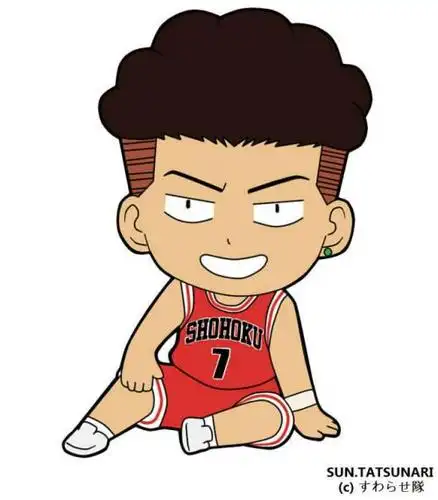 q版头像灌篮高手