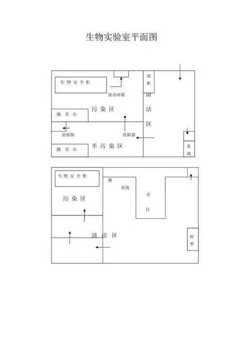 生物实验室平面图