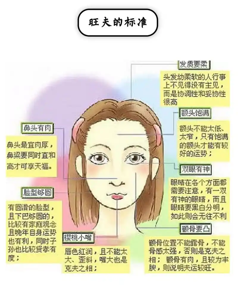 你是旺夫脸吗?如何通过化妆技术改善自己运势?